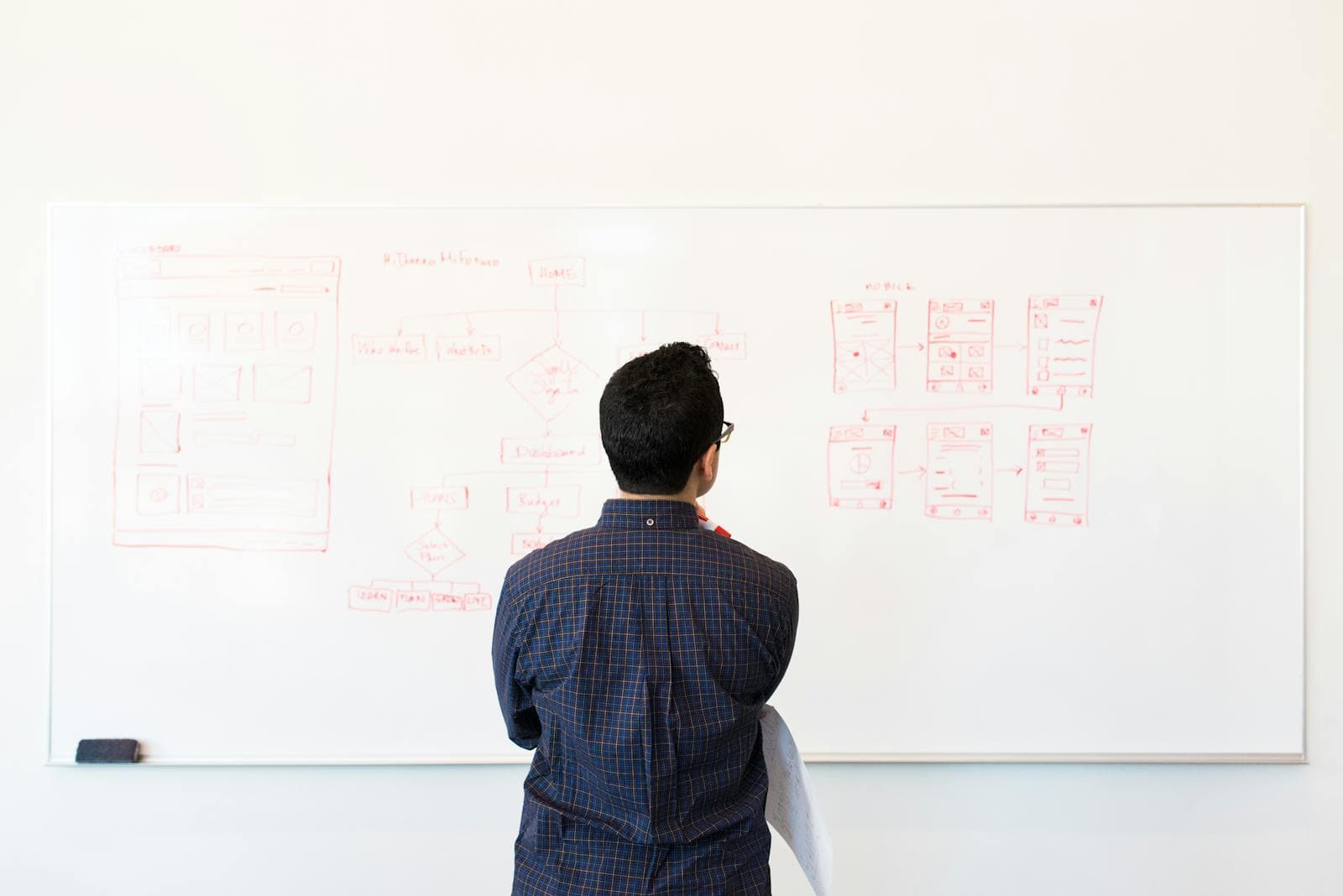 Navigating the EU AI Act: A Complete Compliance Guide